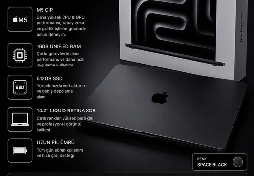 Macbook pro m5 kapalı kutu